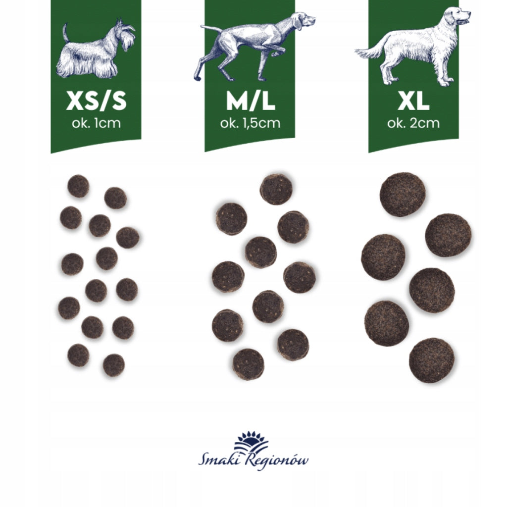 Baltica Dry Dog Food Adult Duck with Pear M/L 12kg Brand Baltica