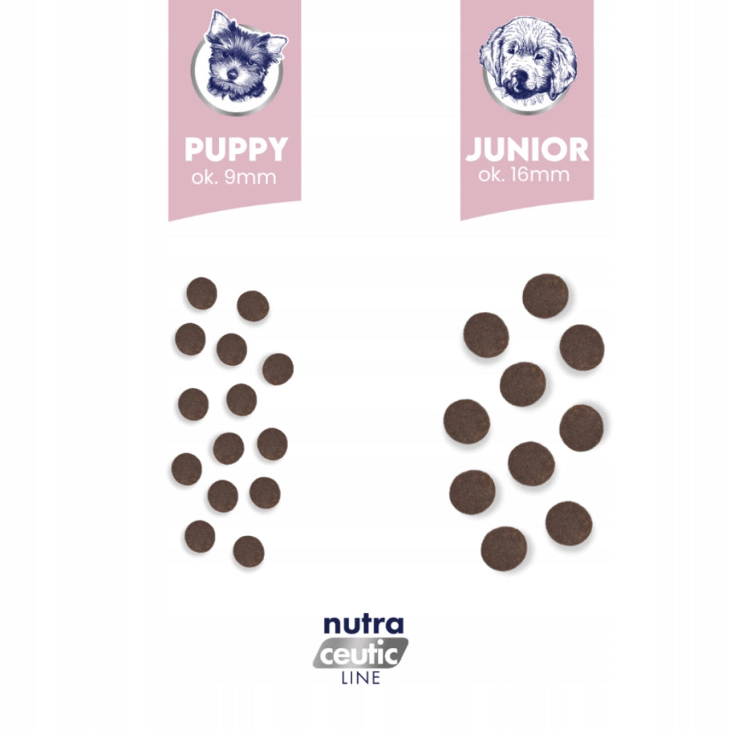 Baltica HYPOALLERGENIC Junior Lamb&Rice L/XL 1kg Brand Baltica
