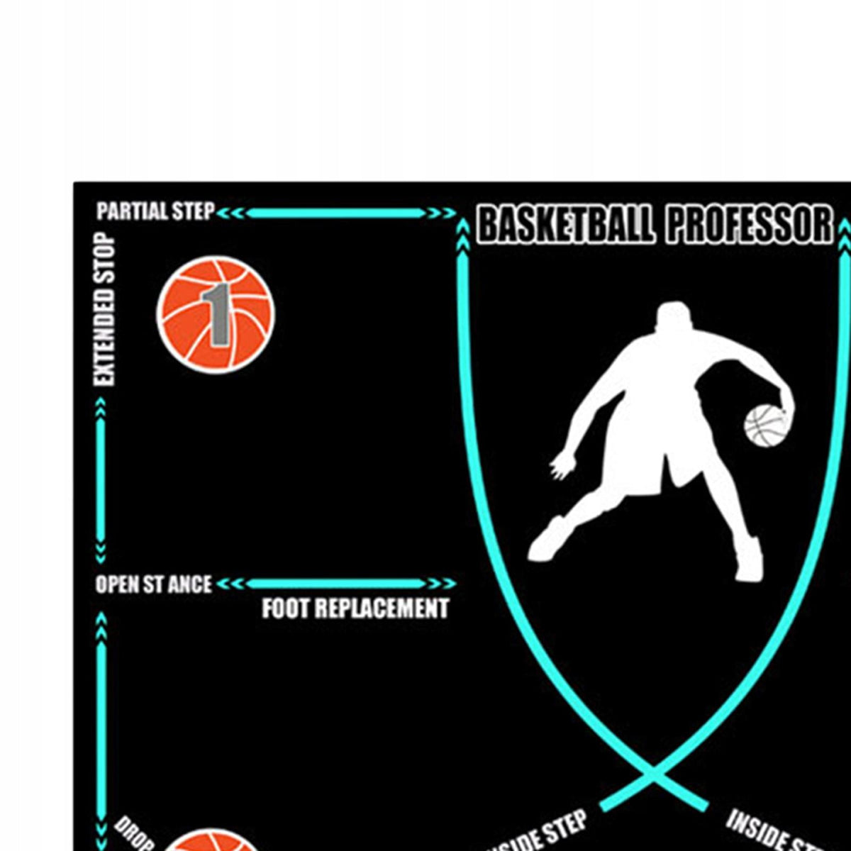 Basketball Footwork Mat Ball Handling Training Aid AntiSlip Blue Line Packaging status original