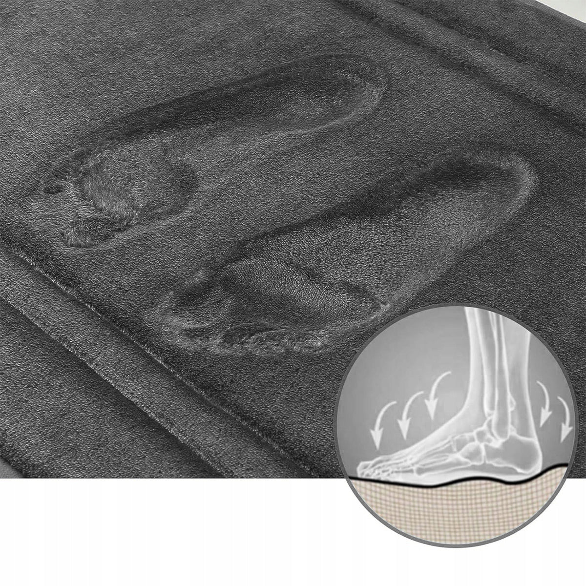 Bathroom Rugs Set of 3 Anti-Slip Set of 3in1 Length 80 cm