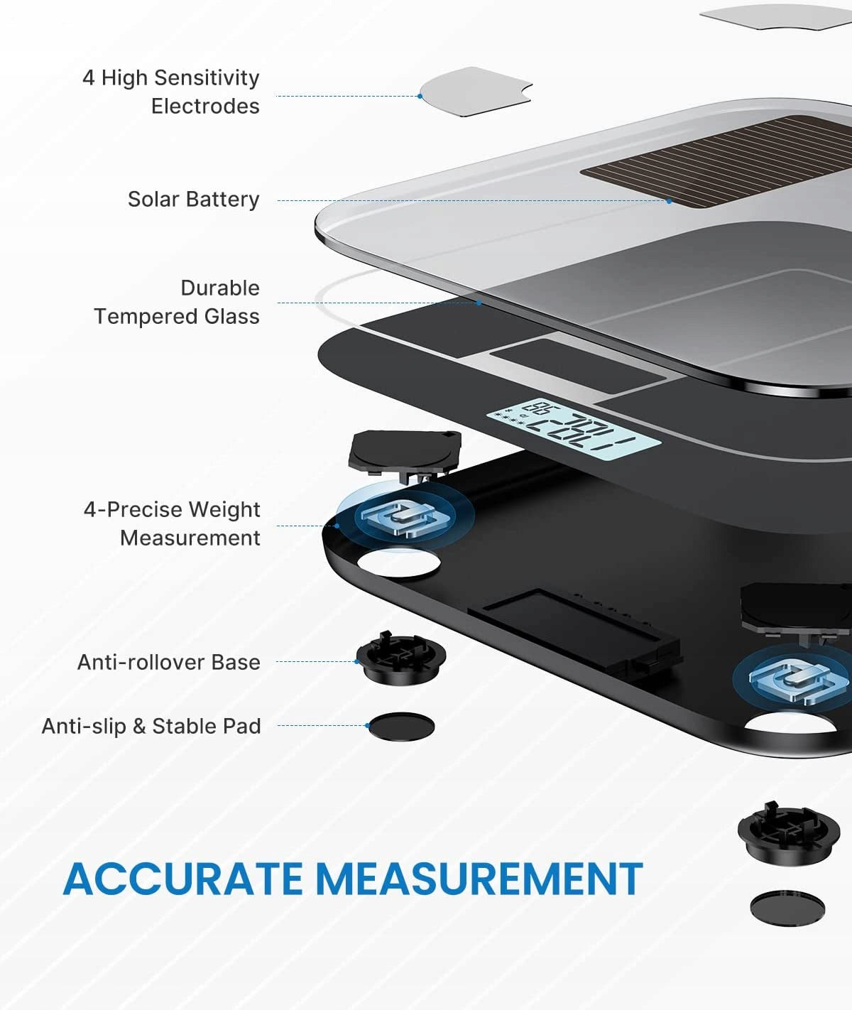 Bathroom scale Renpho R-A012 Manufacturer code R-A012