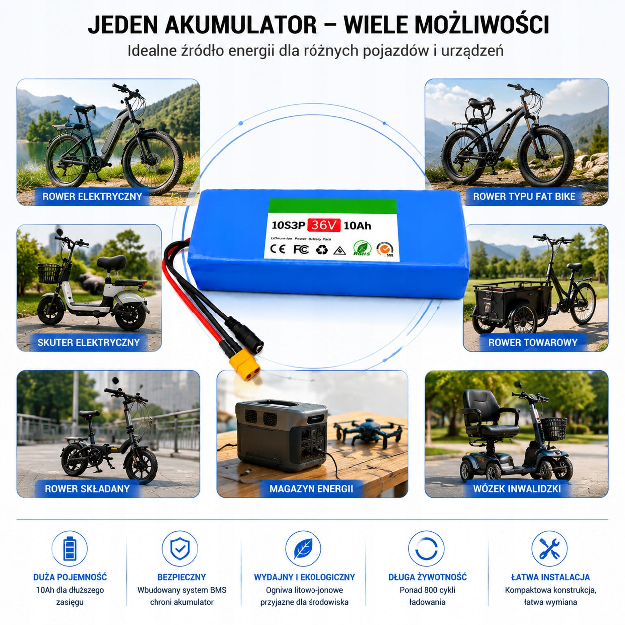 Battery 36V10Ah 360W Electric Bike 10S3P XT60 BMS Bafang Model 10S3P-36V10Ah