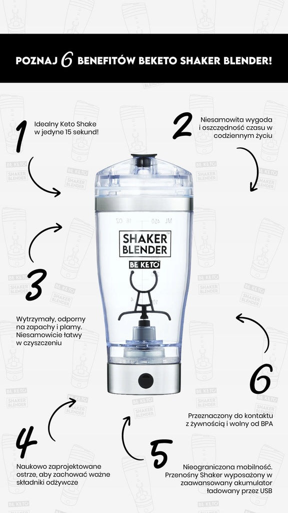 BeKeto Shaker Blender Electric Mixer for Shake Brand BeKeto