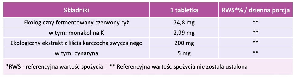 BeOrganic (aliness) - Cholesterol BIO | Monacolin, Cynarin | 100 tab. x2 Expiration date at least 1 year from the date of purchase
