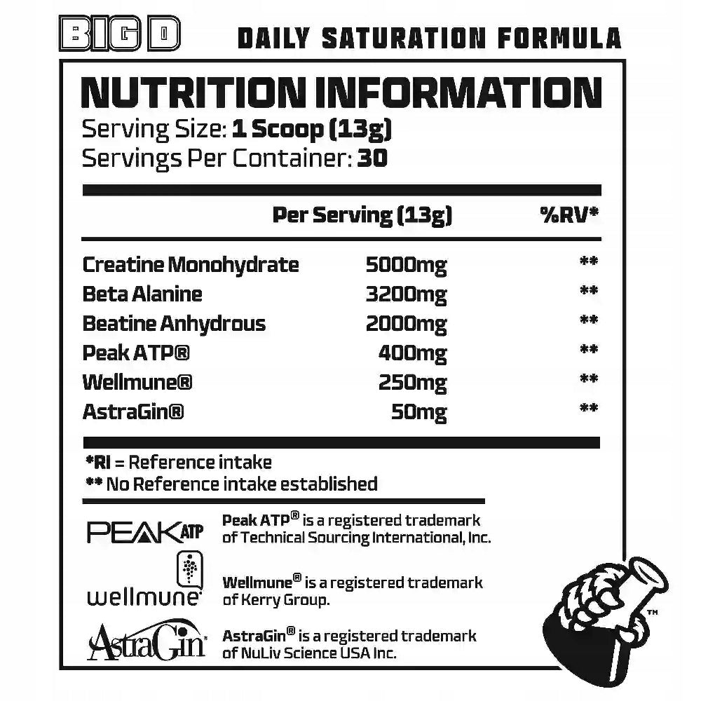 Beast Pharm BIG D 390g ATP CREATINE 06.2026--- Expiration date at least 1 month from the date of purchase