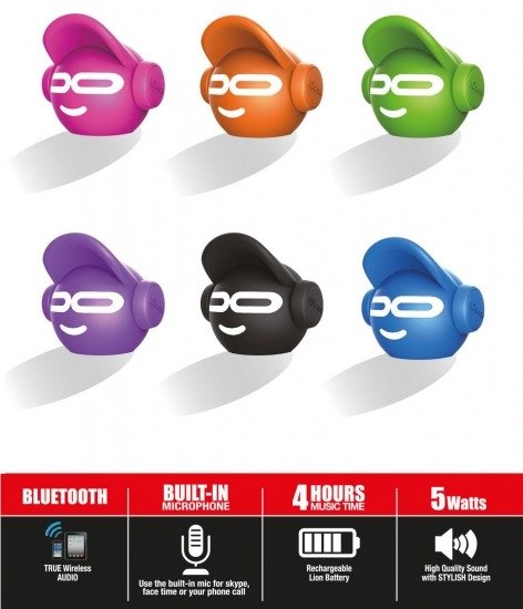 Beat Dude Mini - Decorative Bluetooth Speaker Batteries included yes