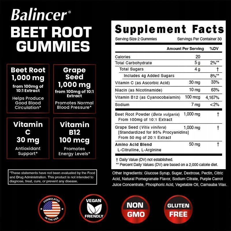 Beet gummies – nitric oxide booster – support normal blood pressure Expiration date at least 1 year from the date of purchase