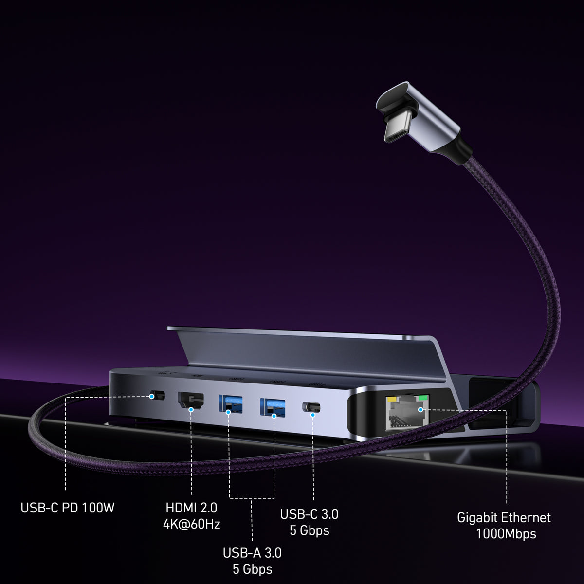 Benfei 6in1 Docking Station for Steam Deck - HDMI 4K 60Hz - RJ45 & 100W PD Packaging status original