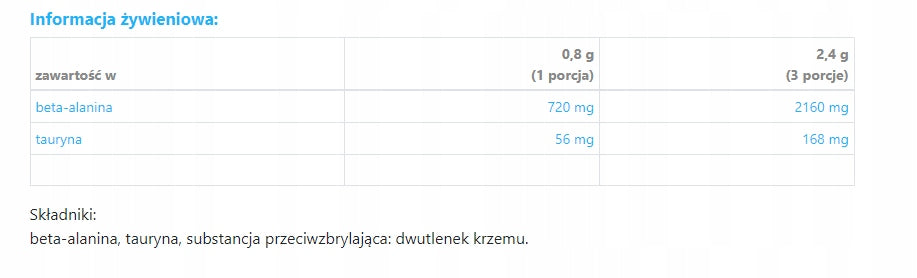 Beta Alanina Intense naural 300g with taurine Great One POWDER Expiration date at least 1 year from the date of purchase