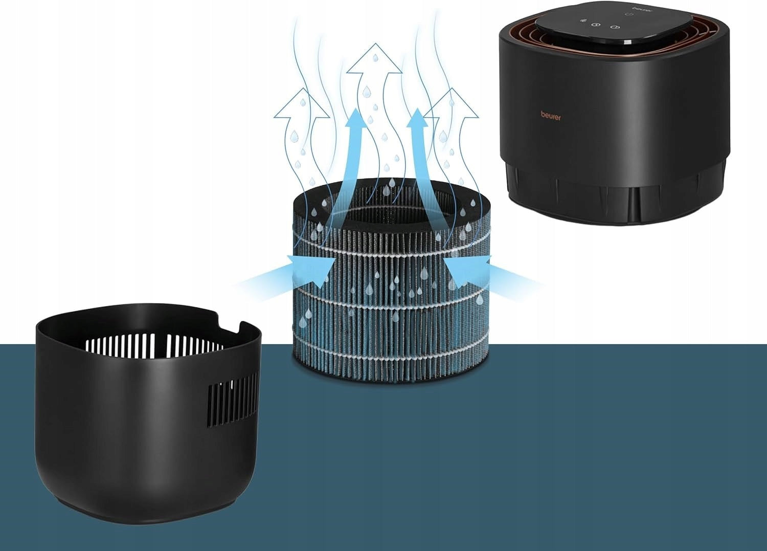 Beurer LB 300 Plus evaporative humidifier up to 45 m² Dominant color multicolor