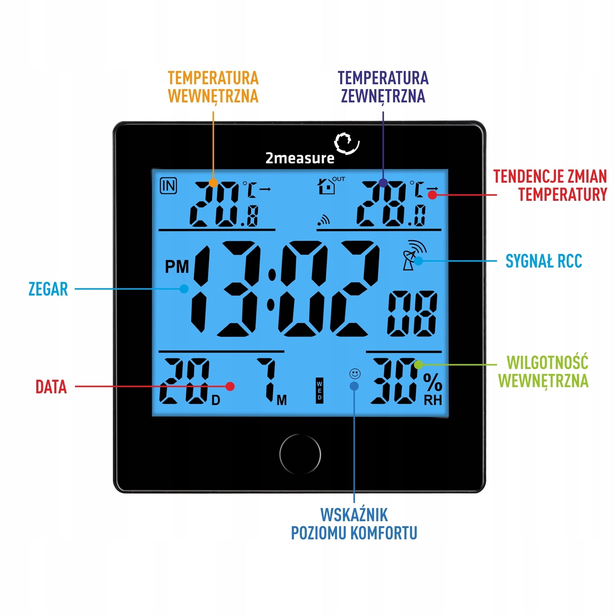 Wetterstation Soens 250008 