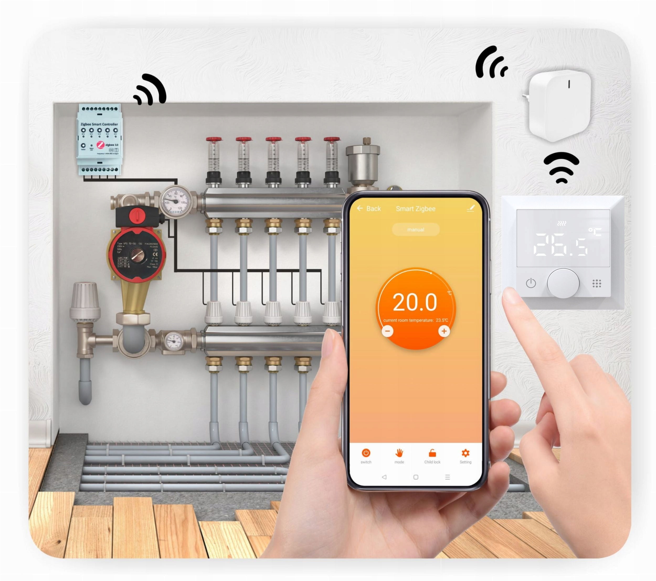 Fußbodenheizungsset Tuya Zigbee, 12-teilig 