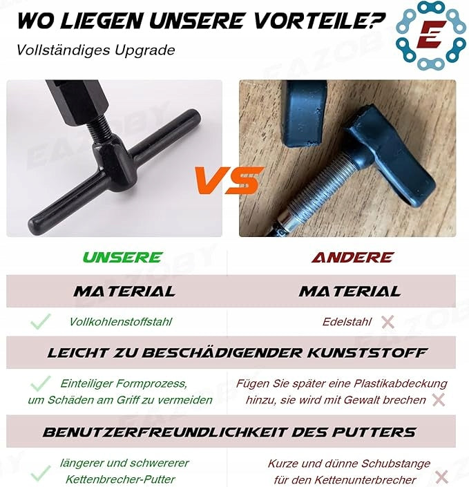 Bicycle Chain Tool Repair Kit Gauge Pliers Tester Manufacturer code Narzędzie do łańcucha rowerowego zestaw