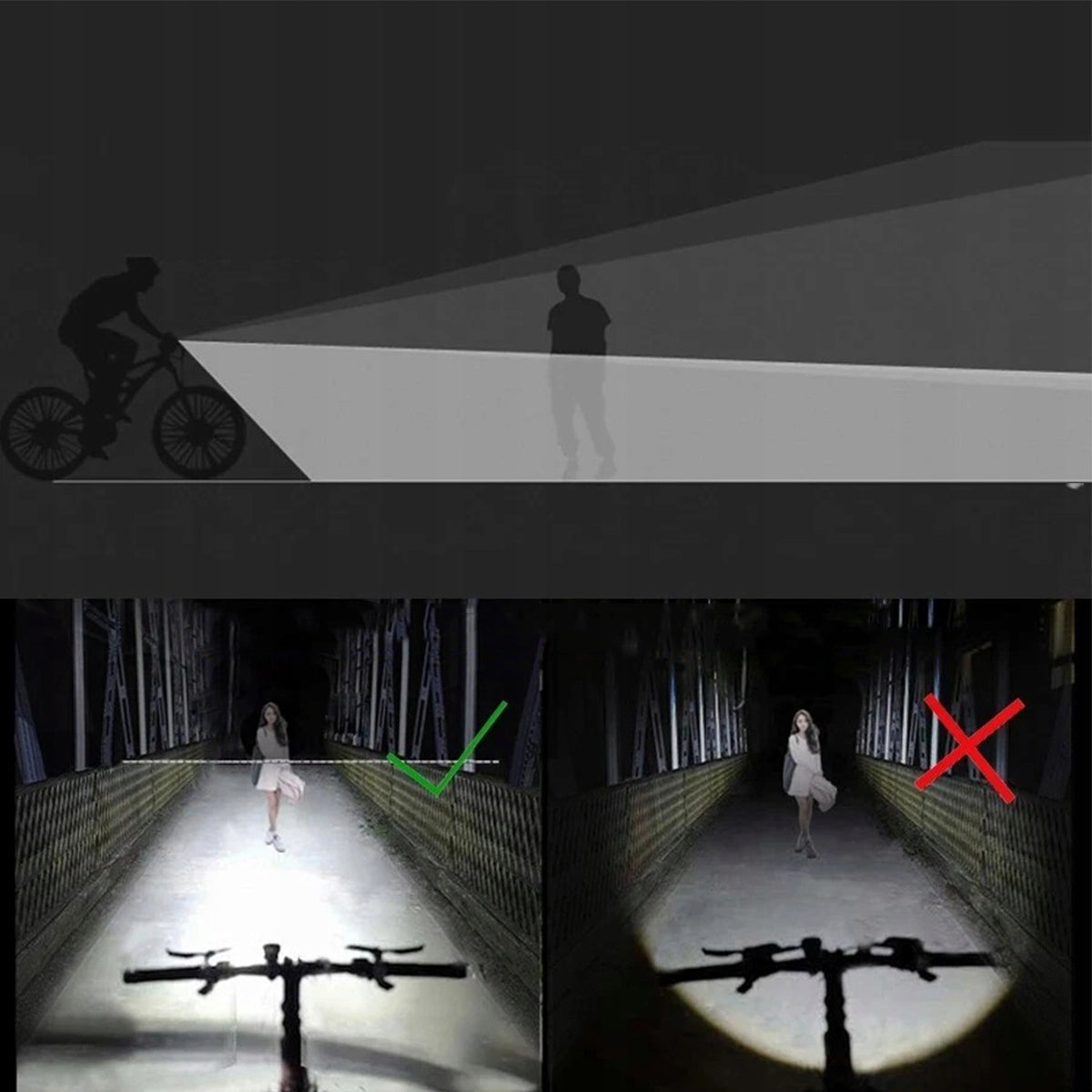 Bicycle Light Set Rear LED USB Waterproof Product weight with unit packaging 0.258 kg