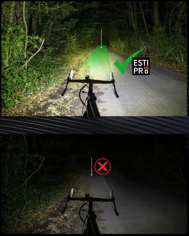 Bicycle Lights USB LED Kit Rechargeable Front Rear Waterproof IPX4 6Modes Kind set