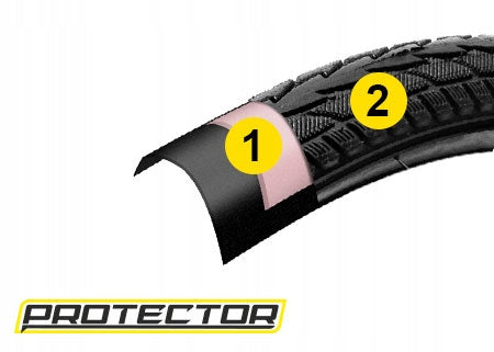 Bicycle tyre 26 TRC 26x1.75 ANTI-PUNCTURE 47-559 TYRE SET 2 PIECES Model TOWNSMAN