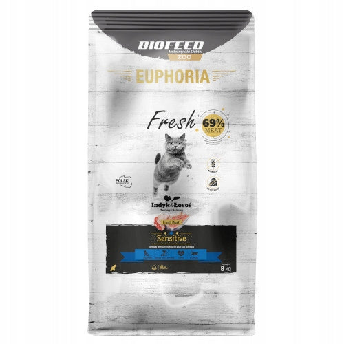 BioFeed EUPHORIA Fresh Turkey & Salmon Sensitive Cat Food 8kg
