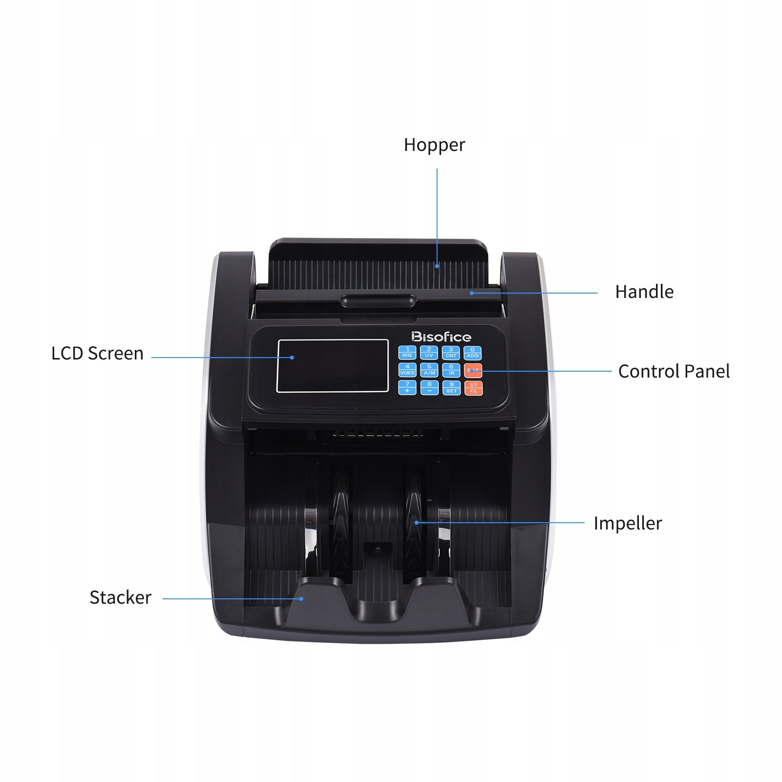 Bisofice Money Counter Machine FaberFioli Detector Automatic QJ Brand no brand