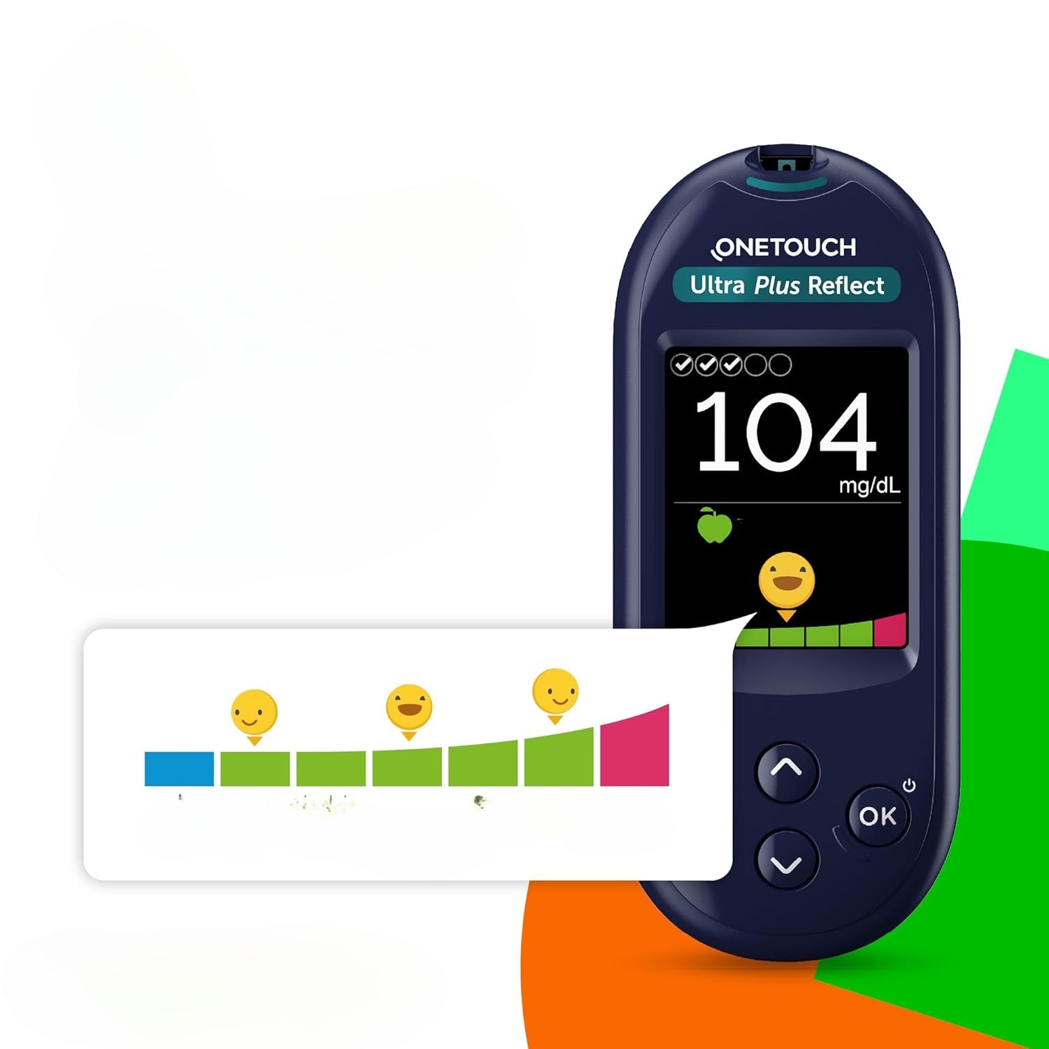 Blood glucose meter OneTouch Ultra Plus Reflect Medical device no