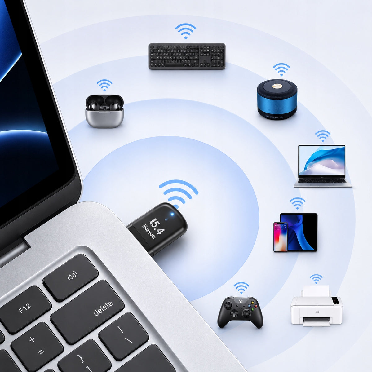 Bluetooth 5.4 USB Adapter for PC DONGLE SOUNIX Packaging status original
