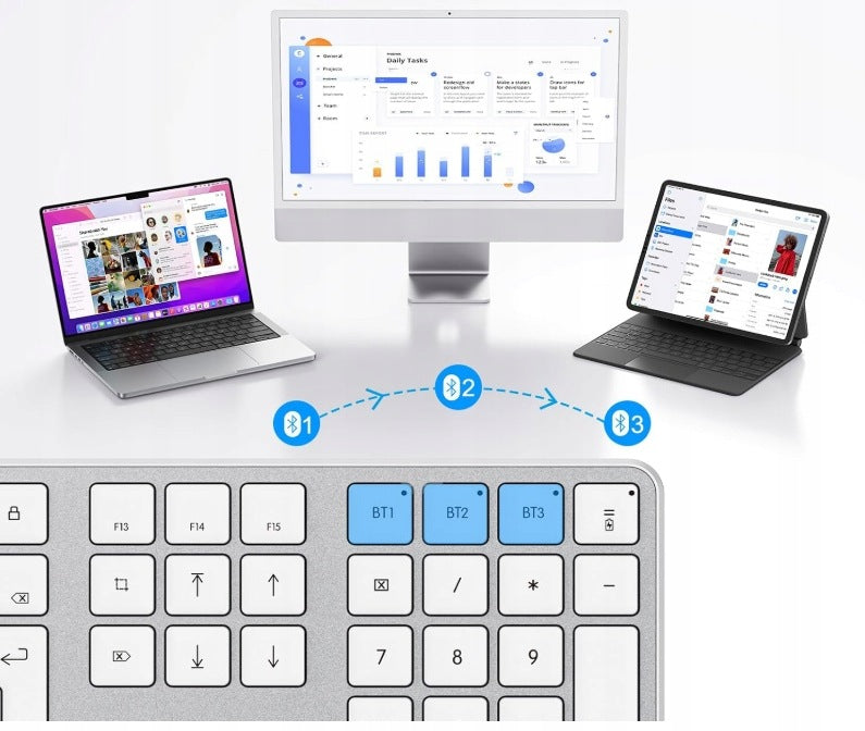Bluetooth Wireless Keyboard and Mouse OMOTON (Spanish) for Mac Packaging status original