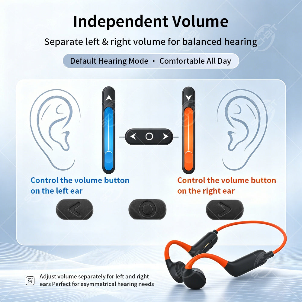 Bone conduction Bluetooth hearing aid Packaging status original