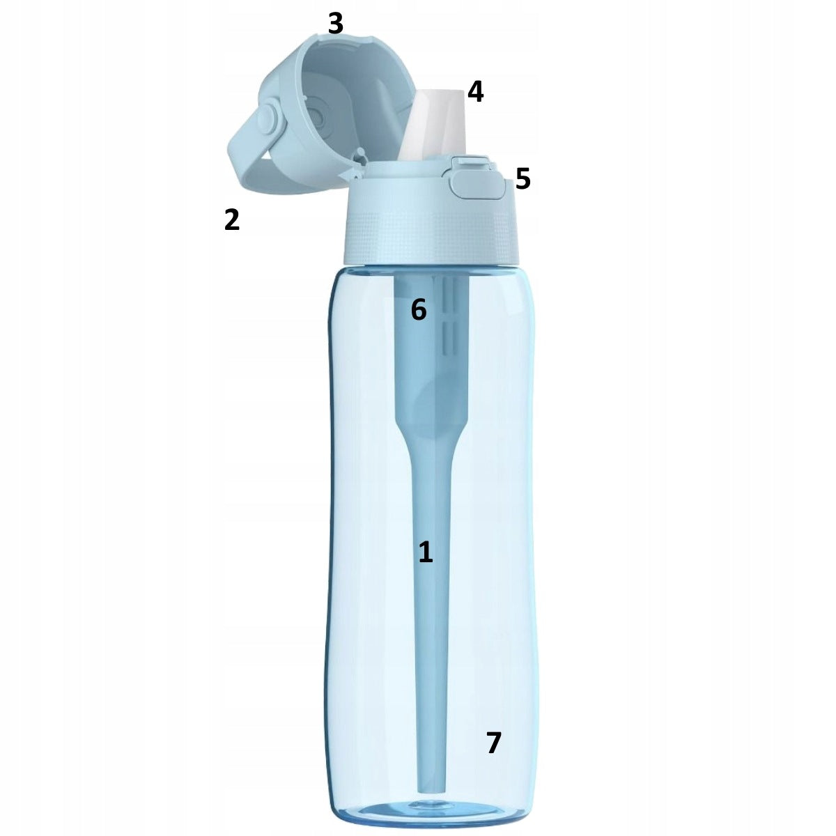 Bottle Dafi Solid coloured + filter cartridge Blue DODA Dove Blue 0,7l Brand Dafi