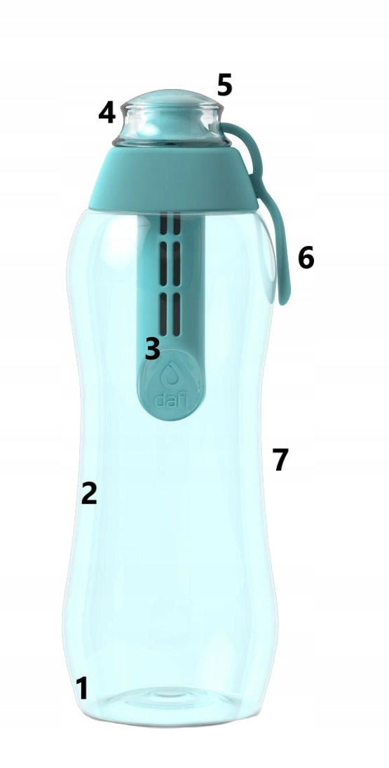 Bottle Filter Dafi Soft 0,3 L Turquoise Manufacturer code 5902884100409