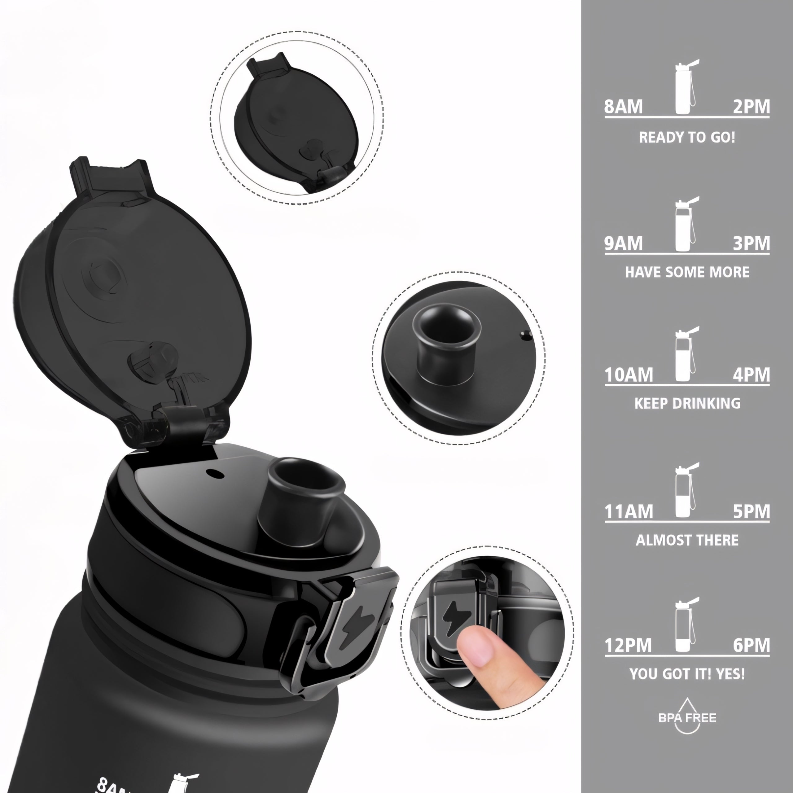 Bottle Water Bottle 500ml Tritan Leakproof Motivational with Measure Packaging status original