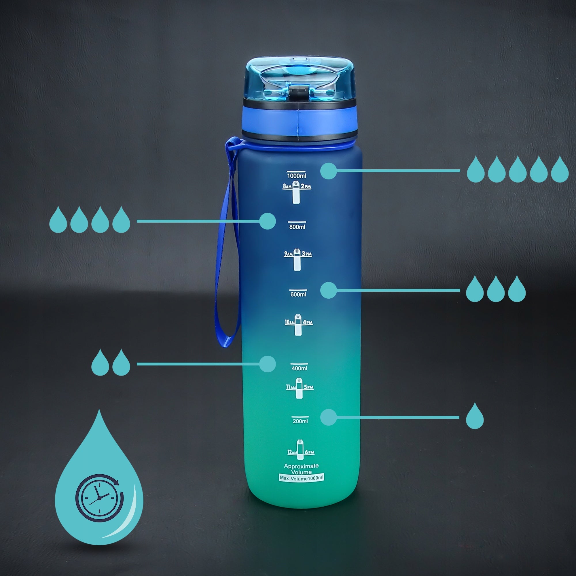 Bottle Water Bottle Tritan 1000 Tight Sport Gym BPA FREE GRACIO Manufacturer code Wysokiej Jakości Bidon Butelka na Wodę 1L