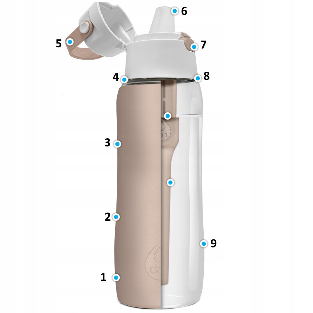 Bottle water filter bottle 0,7 cappuccino + filter Dafi Solid SiliconeFit Brand Dafi