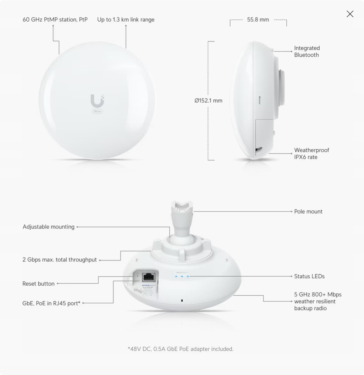 Bridge Ubiquiti Networks Wave Pico 802.11ax (Wi-Fi 6) Model Wave Pico