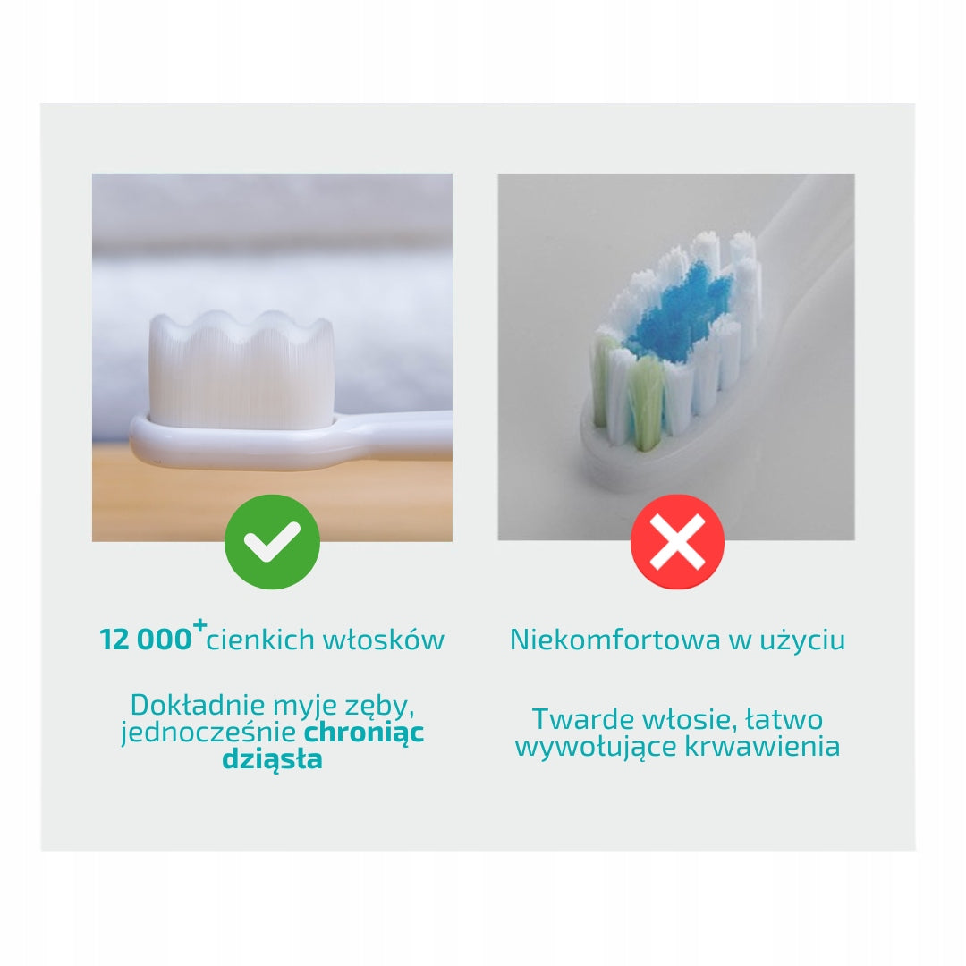 Brushie Sonic+ ultra-soft sonic toothbrush 4 operating modes Manufacturer code Brushie Sonic+