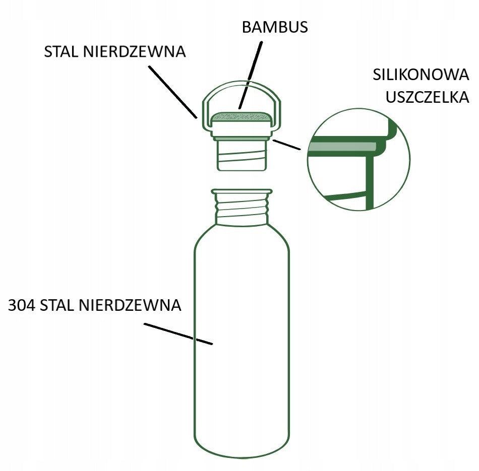 Gertuvė Bambaw, 1000 ml