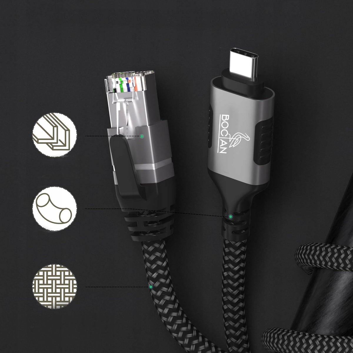 CABLE ADAPTER NETWORK CARD USB-C RJ45 Ethernet 1000mb/s 1Gbps SOLID 5m Packaging status original