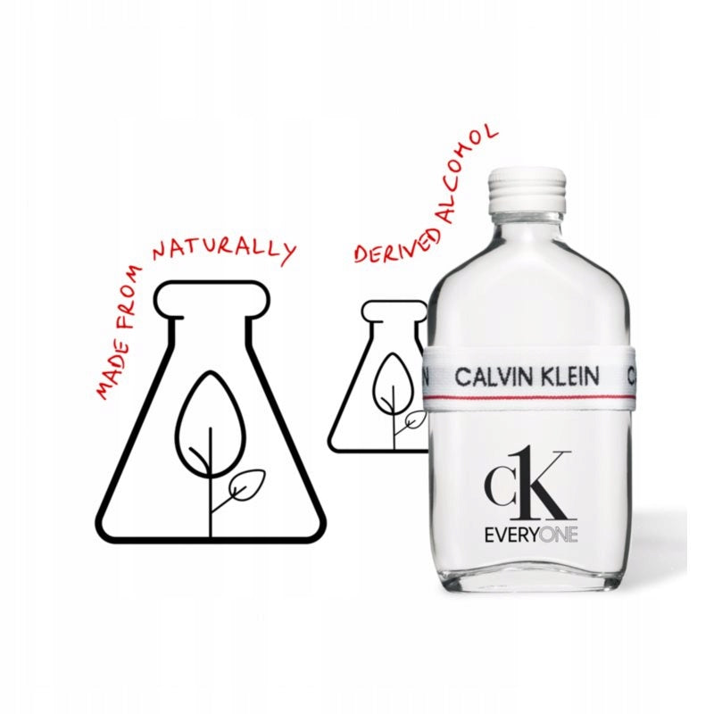CALVIN KLEIN CK EVERYONE EDT 200 ML PRODUCT Manufacturer code 17257