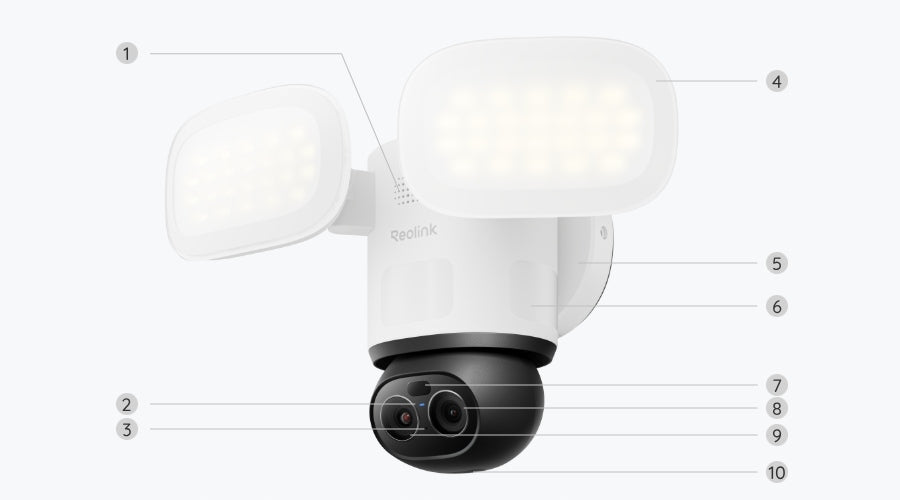 CAMERA tracking sensor angle 270degree LED3000lm 8Mpx 4K REOLINK TrackFlex Packaging status original
