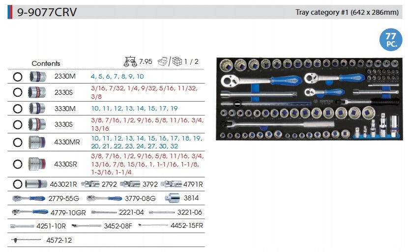 CAPS KEYS 4-32mm INCH accessories 77pcs 1/2 3/8 1/4 KING TONY 9-9077CR Manufacturer code 9-9077CRV