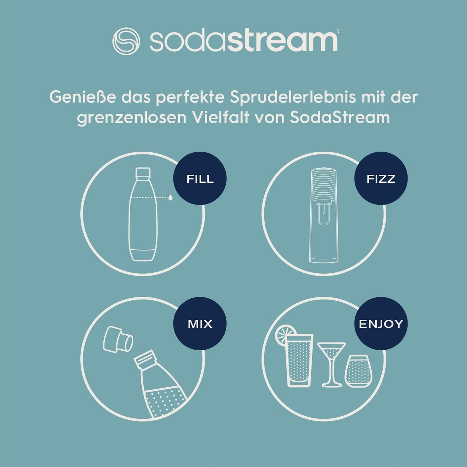 CARBONATED WATER SATURATOR WITH CYLINDER CO2 3 BOTTLES 2x1L 0,5L BLACK Packaging status original