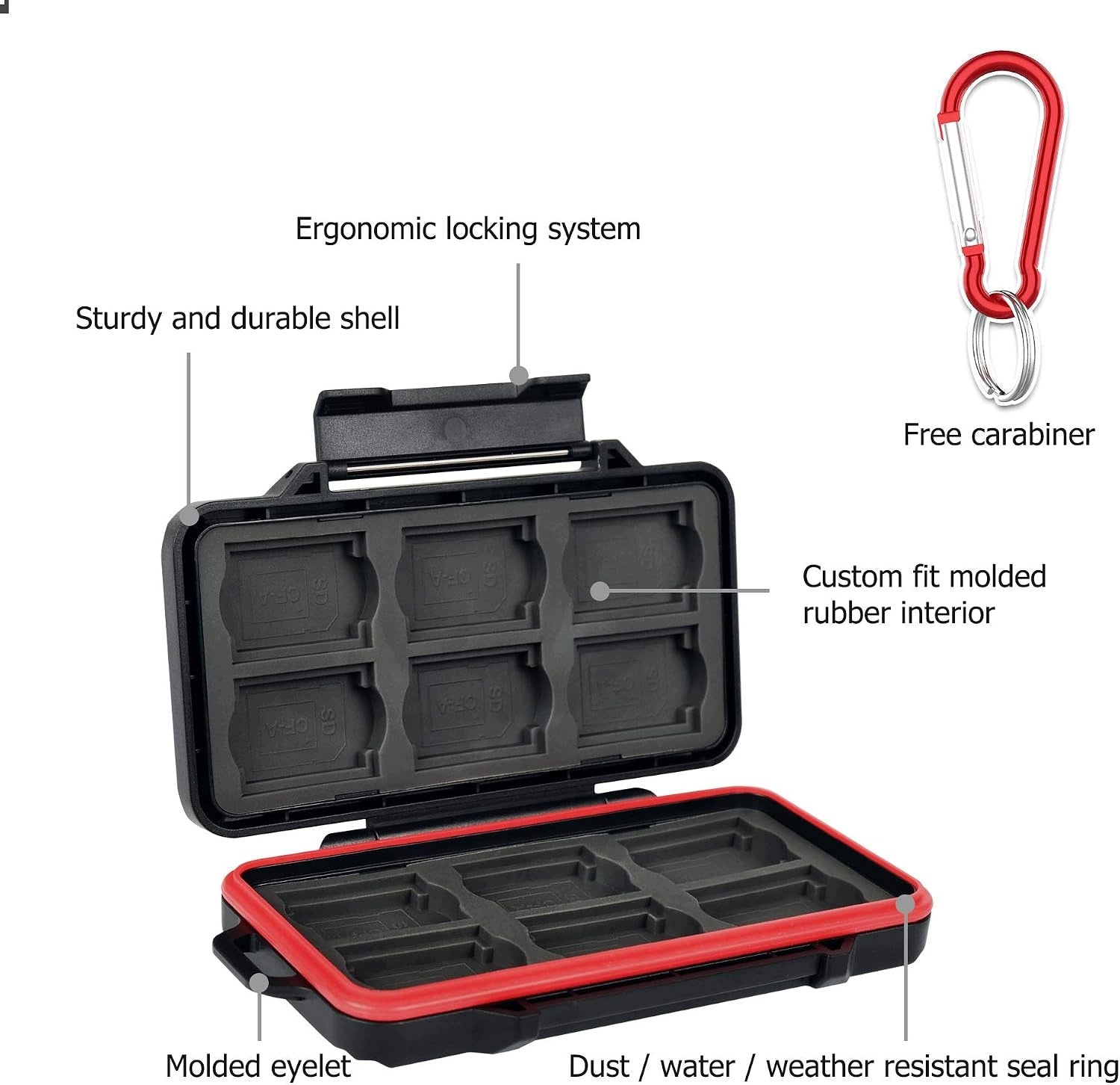 CARD CASE SD CFEXPRESS 24 COMPARTMENTS WATERPROOF SHOCKPROOF Manufacturer no brand