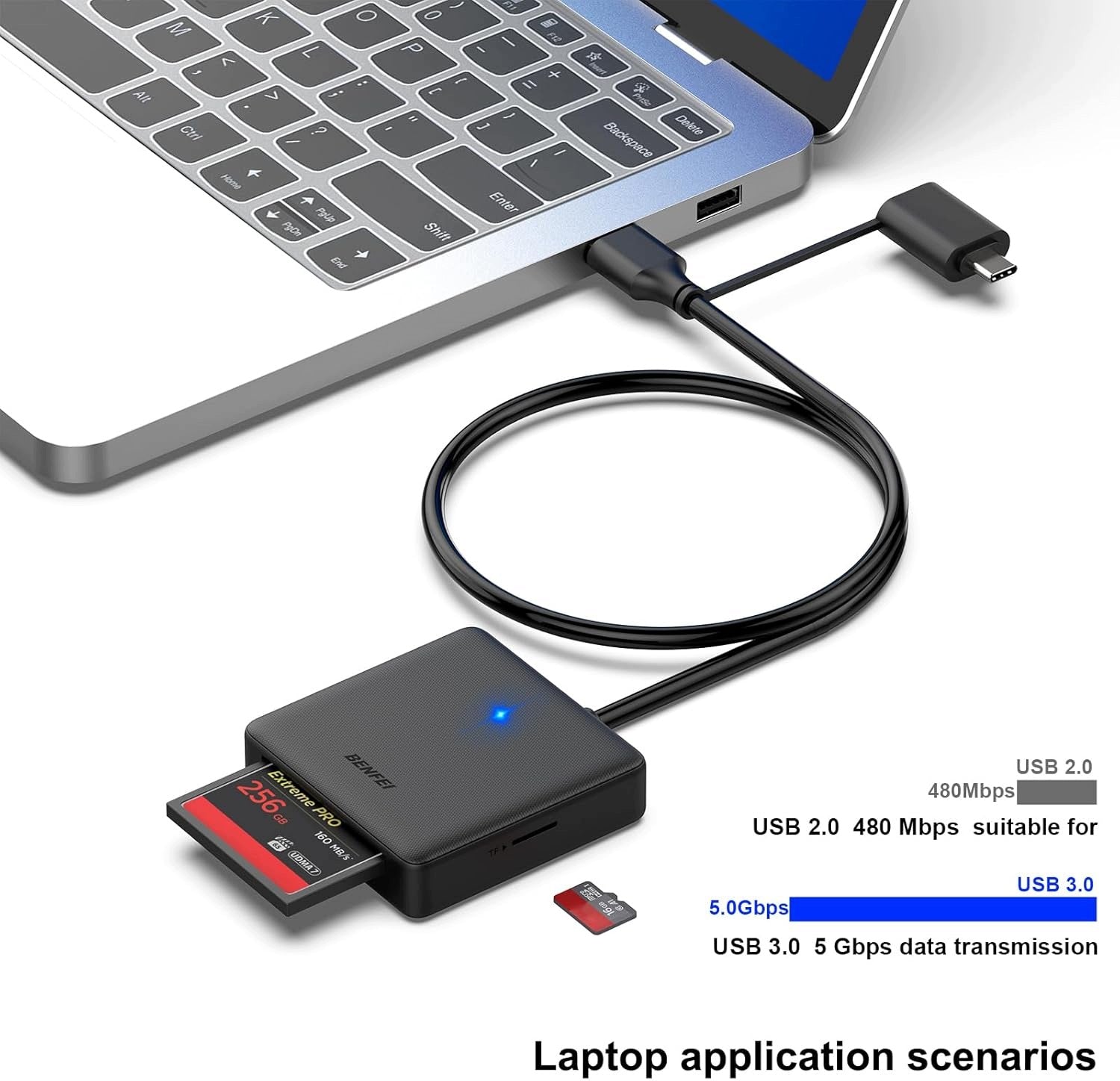 CARD READER 4IN1 USB-C/USB 3.0 SD MICRO SD MS CF ADAPTER Manufacturer no brand