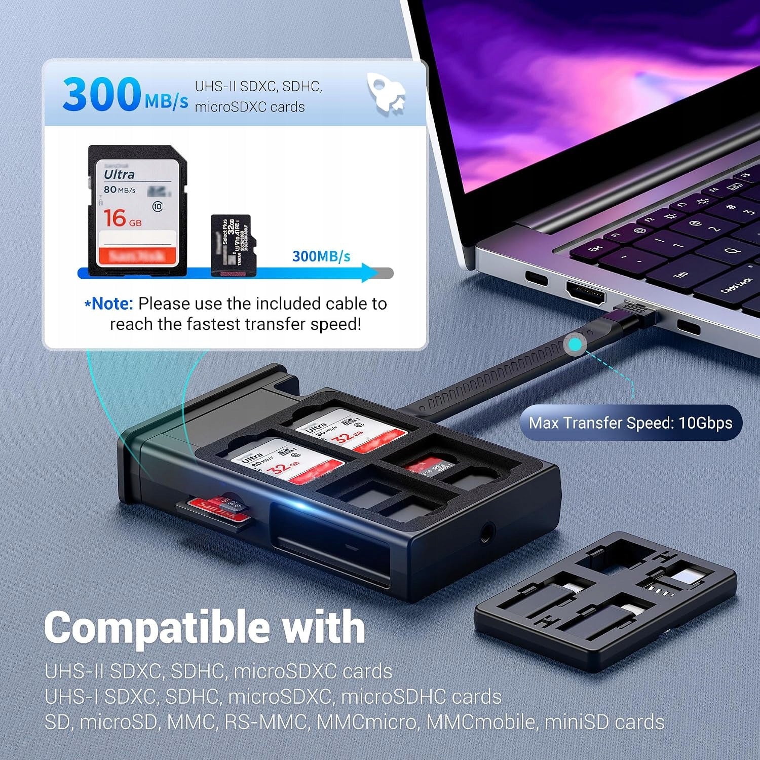 CARD READER SD MULTIADAPTER USB-C 3.1 GEN 2 HOLDER CABLES Kind CompactFlash