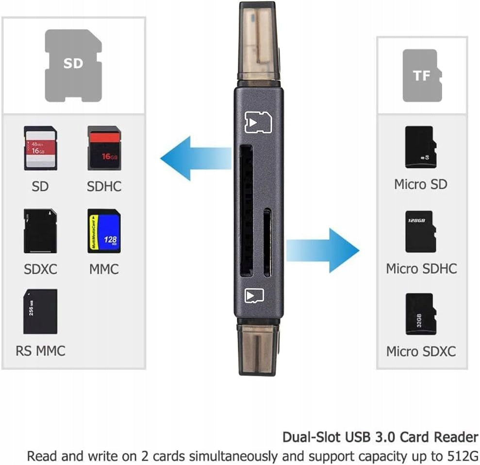 CARD READER SD USB 3.0 SDXC SDHC MICRO SD TF OTG LAPTOP