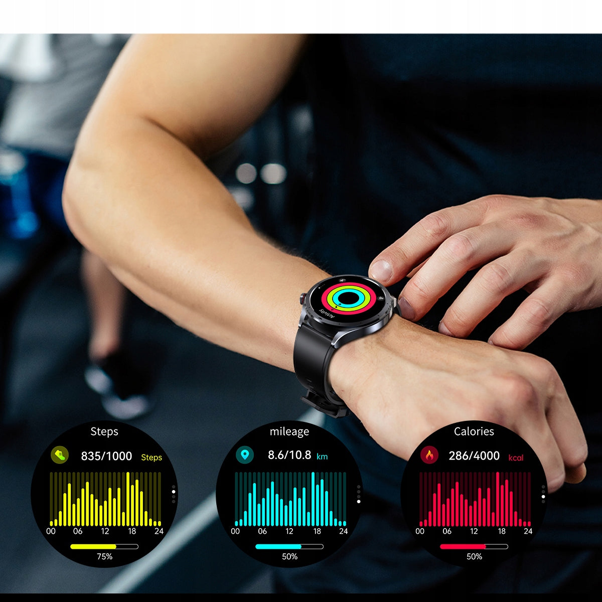 CARDIOWATCH FOR SENIOR EKG BLOOD HRV BLOOD GLUCOSE METER PRESSURE CARE PL Manufacturer code ET472