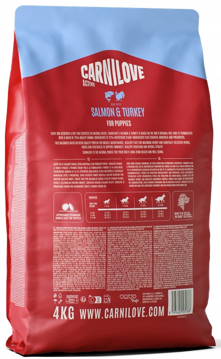 CARNILOVE ACTIVE DOG SALMON&TURKEY PUPPIES 4kg Packaging status original