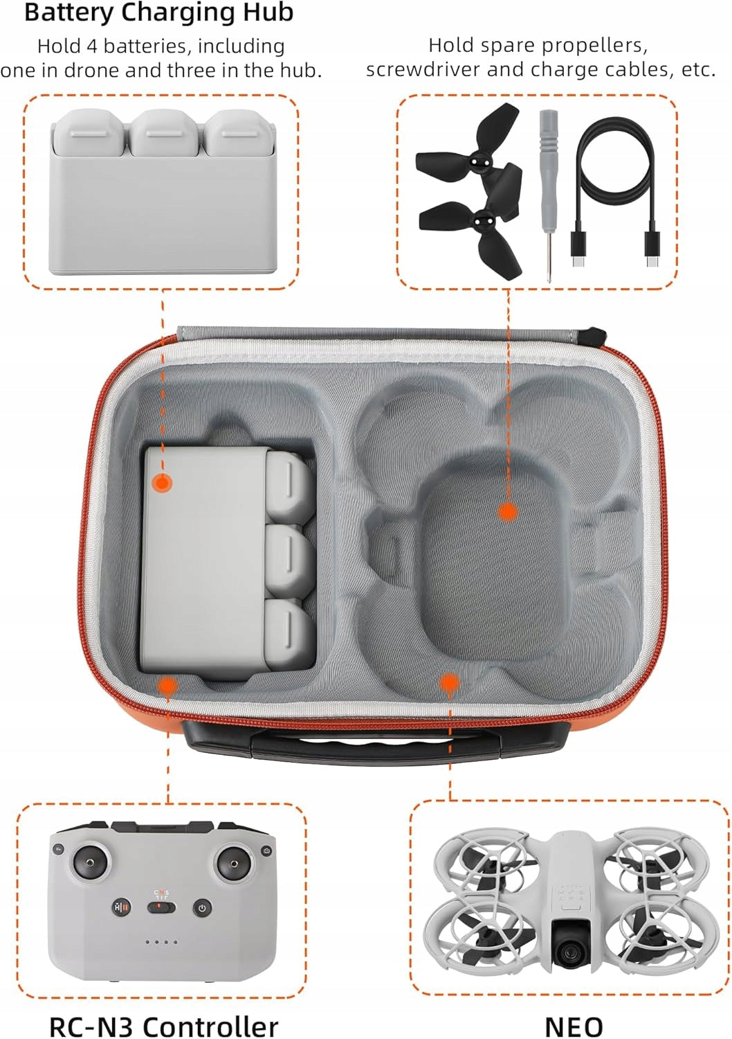 CARRYING CASE FOR DJI NEO TRAVEL STORAGE BAG FOR DJI NEO FLY MORE COMBO Brand Sunnylife