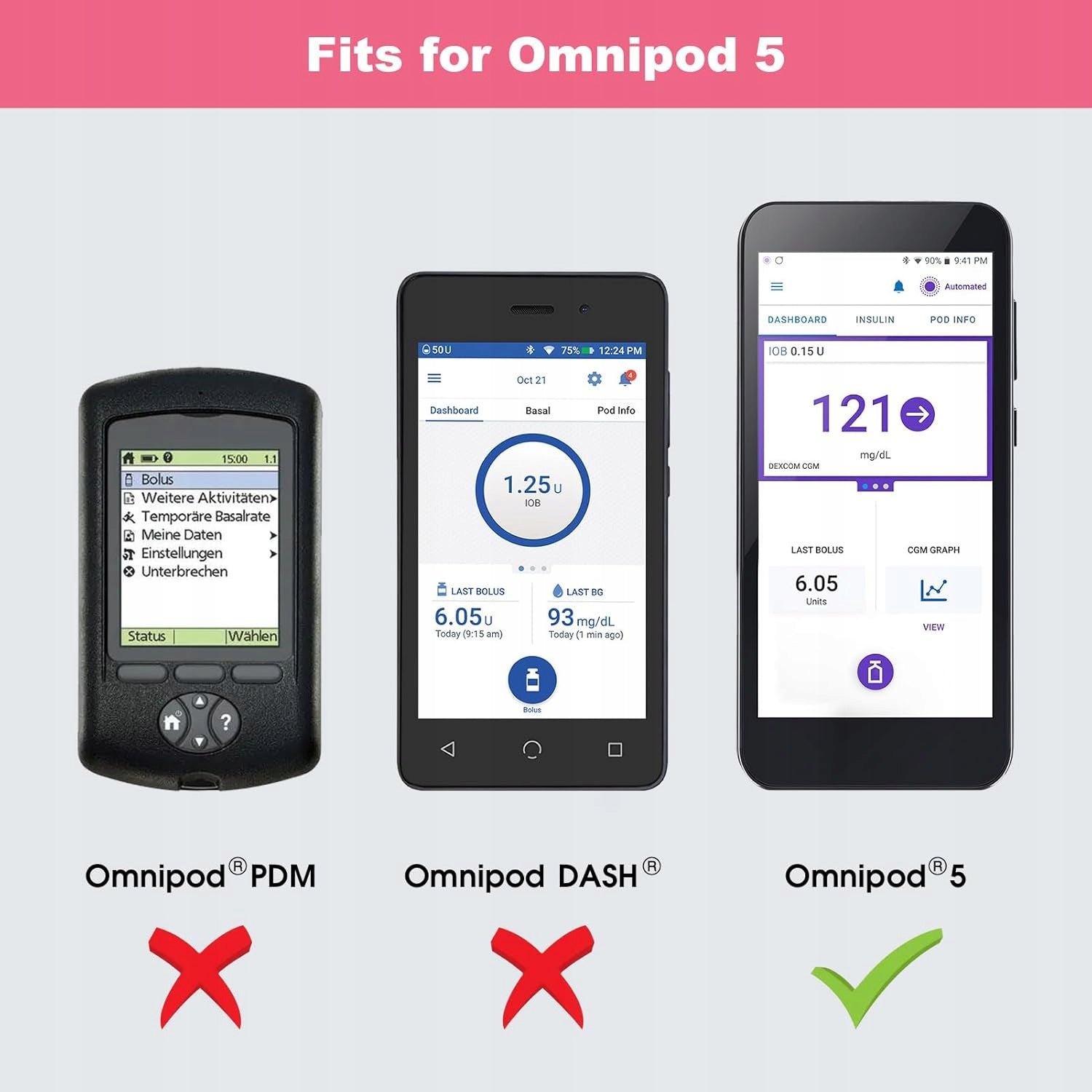 CASE OMNIPOD 5 DEXCOM G7 COVER LEATHER PU PROTECTIVE Medical device no