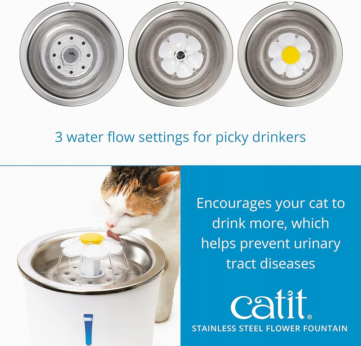 CAT WATER FOUNTAIN 3L STAINLESS STEEL LED Manufacturer code 5904298801255