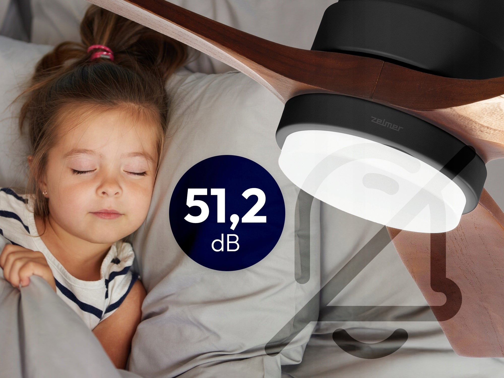 CEILING FAN ZELMER FAN LED LAMP ULTRA QUIET 6MODES BLACK OAK Manufacturer code ZCF7601
