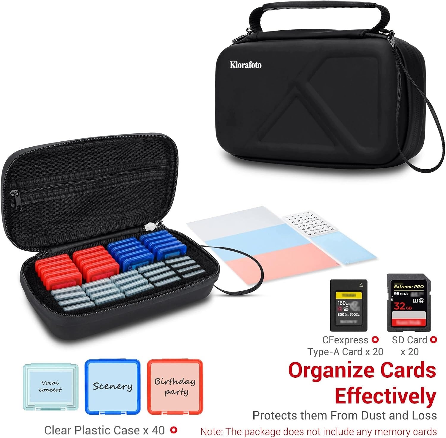 CFEXPRESS CARD CASE TYPE A AND SD 40 ENCLOSURES WATERPROOF EVA PU Model EVA PU CFexpress typ A etui na karty SD z 40 indyw